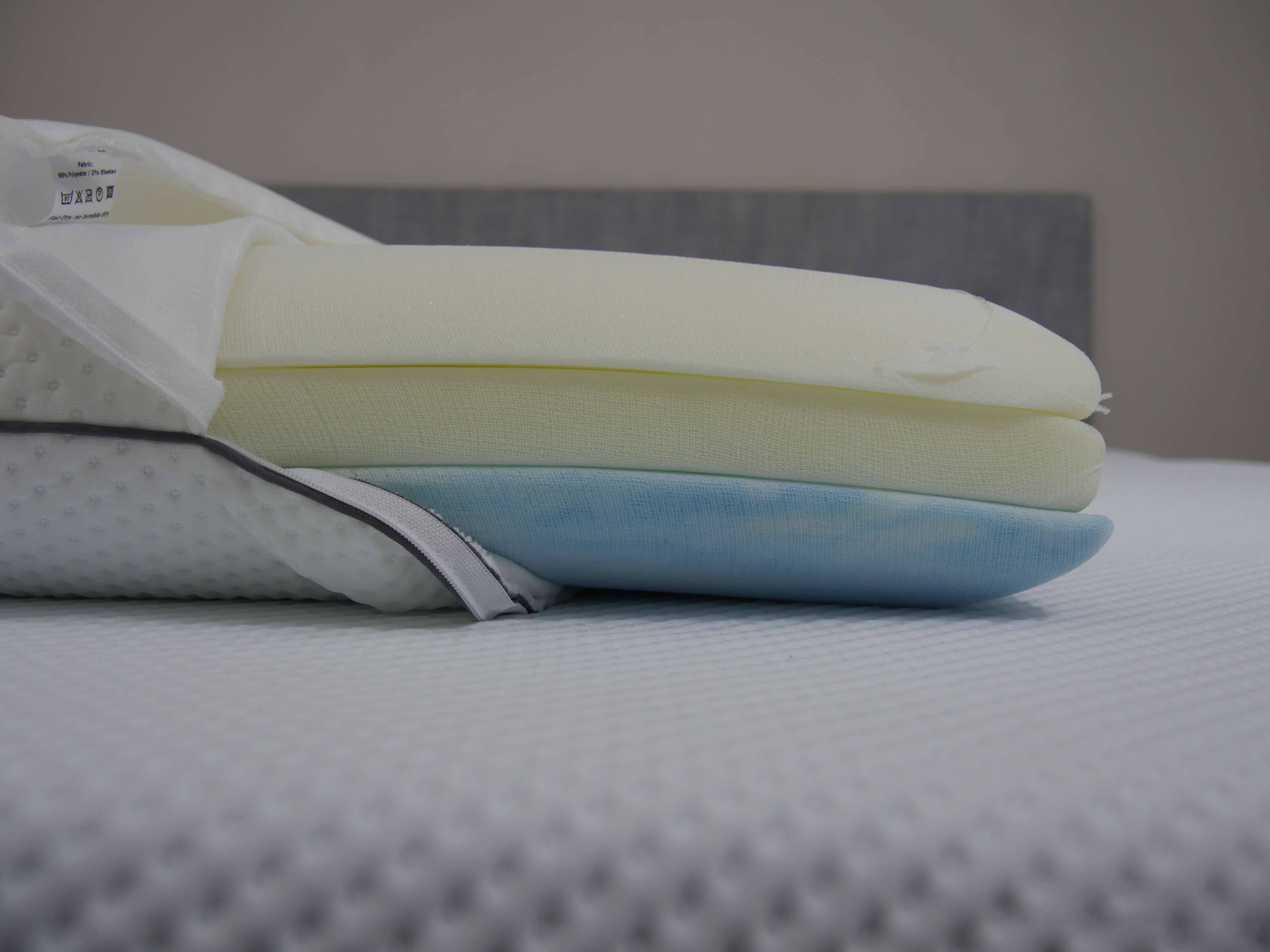 Emma Kopfkissen Test Der große Vergleich (2023)